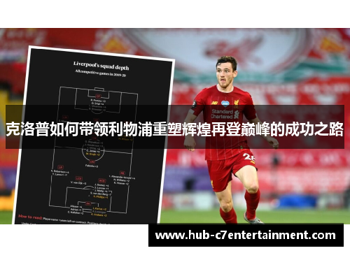克洛普如何带领利物浦重塑辉煌再登巅峰的成功之路