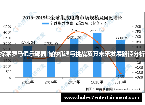 探索罗马俱乐部面临的机遇与挑战及其未来发展路径分析