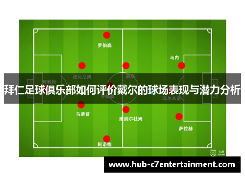 拜仁足球俱乐部如何评价戴尔的球场表现与潜力分析