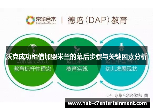 沃克成功租借加盟米兰的幕后步骤与关键因素分析