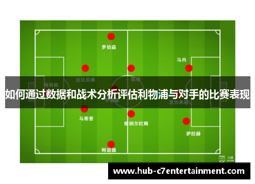 如何通过数据和战术分析评估利物浦与对手的比赛表现