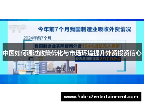 中国如何通过政策优化与市场环境提升外资投资信心