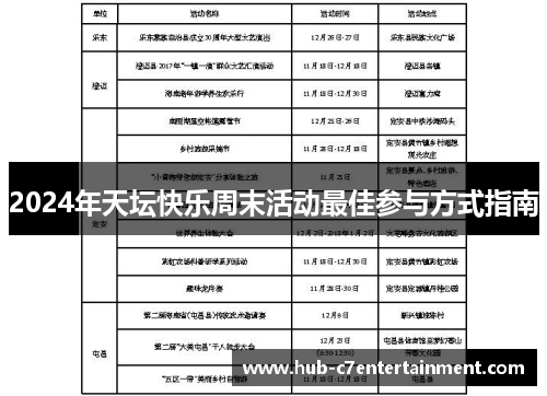 2024年天坛快乐周末活动最佳参与方式指南