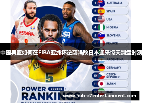 中国男篮如何在FIBA亚洲杯逆袭强敌日本迎来惊天翻盘时刻