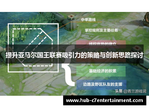 提升亚马尔国王联赛吸引力的策略与创新思路探讨