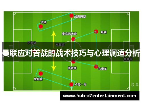 曼联应对苦战的战术技巧与心理调适分析