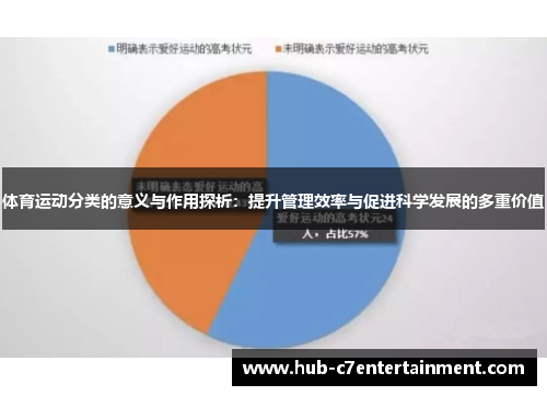 体育运动分类的意义与作用探析：提升管理效率与促进科学发展的多重价值