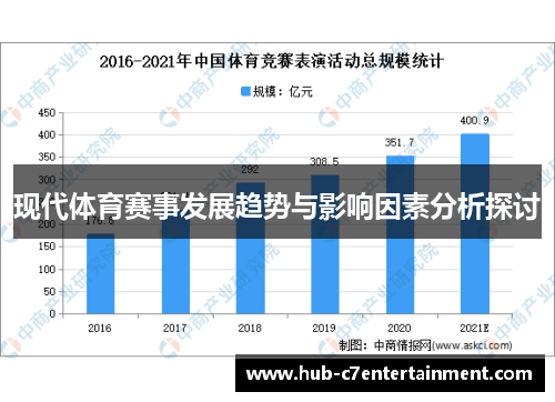 现代体育赛事发展趋势与影响因素分析探讨