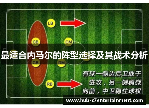 最适合内马尔的阵型选择及其战术分析