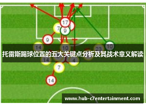 托雷斯踢球位置的五大关键点分析及其战术意义解读
