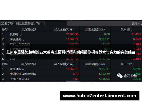 苏州东吴强势胜利的五大看点全面解析精彩瞬间带你领略战术与实力的完美结合