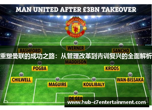重塑曼联的成功之路:从管理改革到青训复兴的全面解析 重塑曼联的成功之路:从管理改革到青训复兴的全面解析