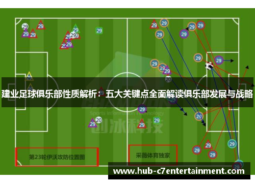 建业足球俱乐部性质解析:五大关键点全面解读俱乐部发展与战略 建业足球俱乐部性质解析:五大关键点全面解读俱乐部发展与战略