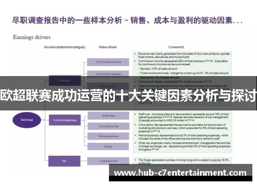 欧超联赛成功运营的十大关键因素分析与探讨