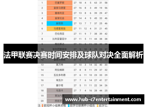 法甲联赛决赛时间安排及球队对决全面解析 法甲联赛决赛时间安排及球队对决全面解析