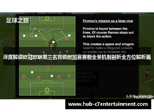 深度解读欧冠欧联第三名晋级附加赛赛制全景机制剖析全方位解析篇 深度解读欧冠欧联第三名晋级附加赛赛制全景机制剖析全方位解析篇