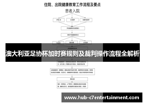 澳大利亚足协杯加时赛规则及裁判操作流程全解析 澳大利亚足协杯加时赛规则及裁判操作流程全解析