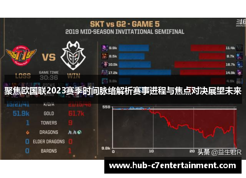 聚焦欧国联2023赛季时间脉络解析赛事进程与焦点对决展望未来 聚焦欧国联2023赛季时间脉络解析赛事进程与焦点对决展望未来
