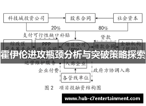 霍伊伦进攻瓶颈分析与突破策略探索 霍伊伦进攻瓶颈分析与突破策略探索