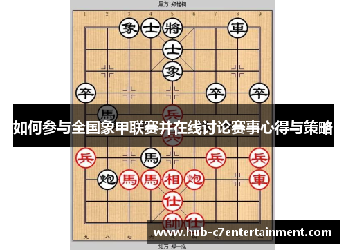 如何参与全国象甲联赛并在线讨论赛事心得与策略 如何参与全国象甲联赛并在线讨论赛事心得与策略