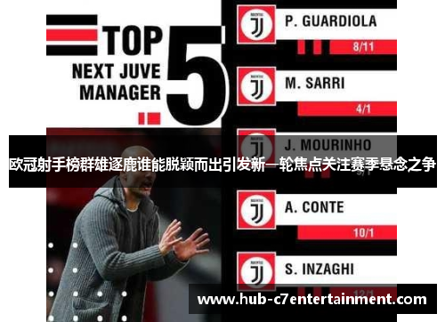 欧冠射手榜群雄逐鹿谁能脱颖而出引发新一轮焦点关注赛季悬念之争