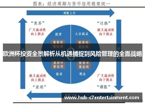 欧洲杯投资全景解析从机遇捕捉到风险管理的全面战略