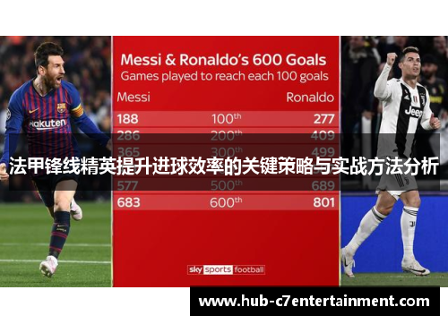 法甲锋线精英提升进球效率的关键策略与实战方法分析