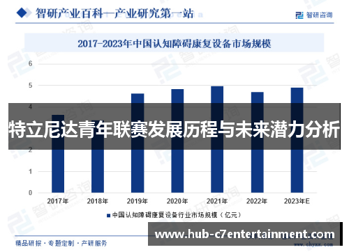 特立尼达青年联赛发展历程与未来潜力分析