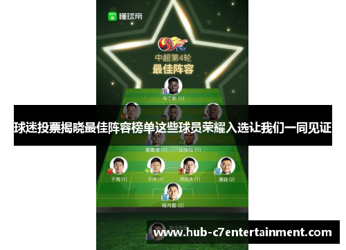 球迷投票揭晓最佳阵容榜单这些球员荣耀入选让我们一同见证