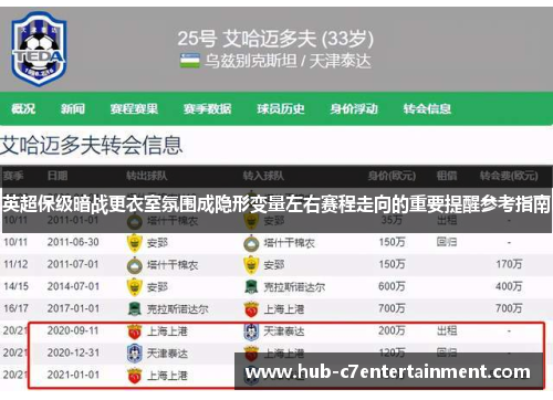 英超保级暗战更衣室氛围成隐形变量左右赛程走向的重要提醒参考指南